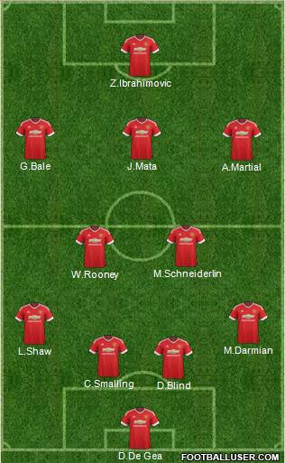 Manchester United Formation 2016