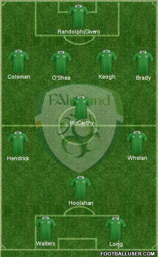 Ireland Formation 2016