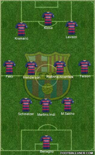 F.C. Barcelona Formation 2016