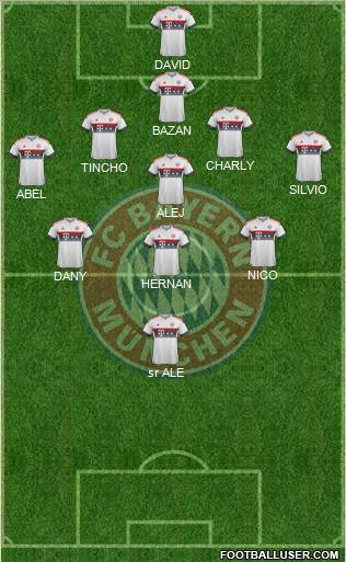 FC Bayern München Formation 2016
