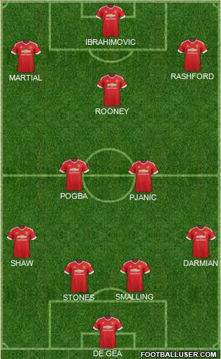 Manchester United Formation 2016