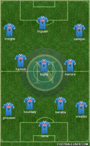 Napoli Formation 2016