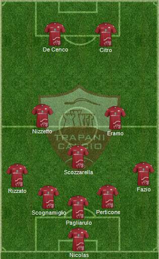 Trapani Formation 2016