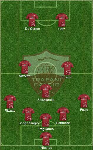 Trapani football formation