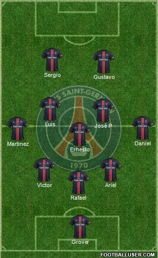 Paris Saint-Germain Formation 2016