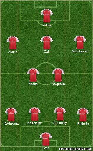 Arsenal Formation 2016