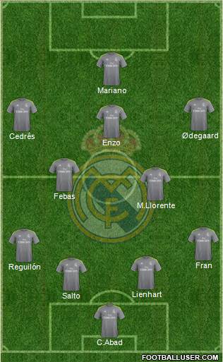 R. Madrid Castilla Formation 2016