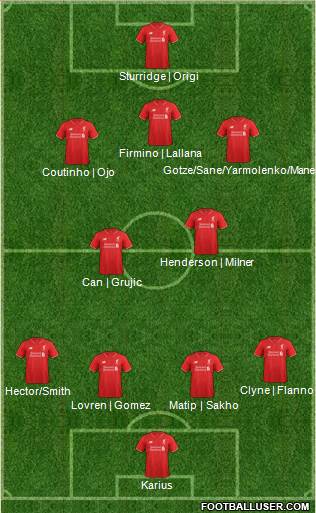 Liverpool Formation 2016
