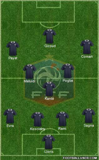 France Formation 2016