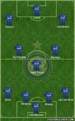 F.C. Internazionale Formation 2016