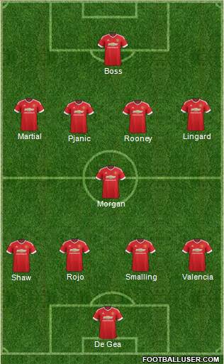 Manchester United Formation 2016