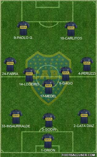 Boca Juniors Formation 2016
