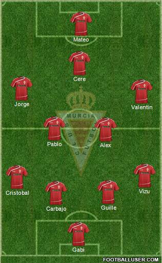Real Murcia C.F., S.A.D. Formation 2016