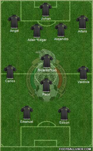Mexico Formation 2016