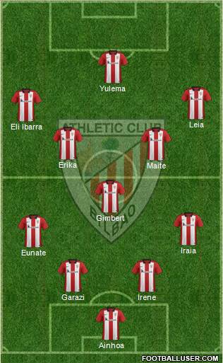 Athletic Club Formation 2016
