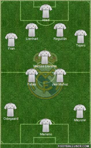 R. Madrid Castilla Formation 2016
