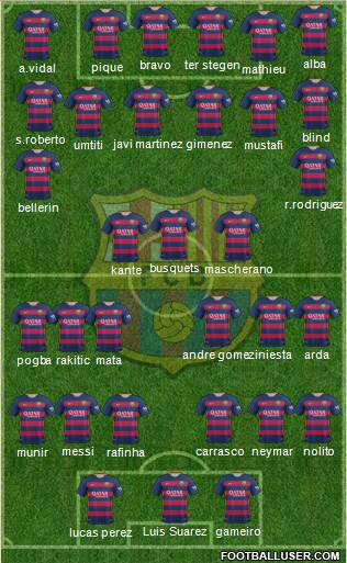 F.C. Barcelona Formation 2016