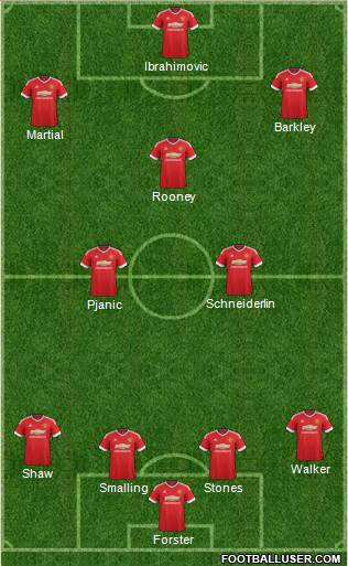 Manchester United Formation 2016