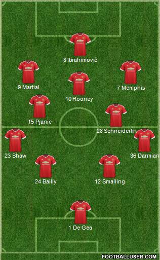 Manchester United Formation 2016
