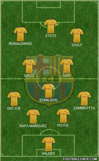 F.C. Barcelona Formation 2016