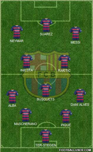 F.C. Barcelona Formation 2016