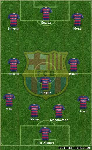 F.C. Barcelona Formation 2016