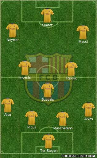 F.C. Barcelona Formation 2016