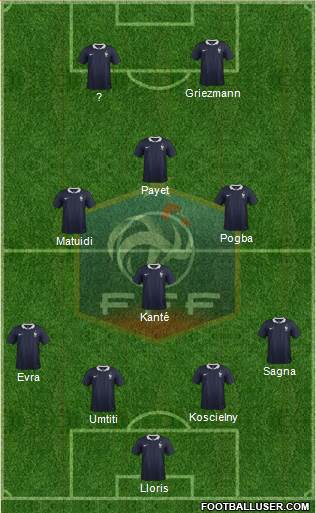 France Formation 2016