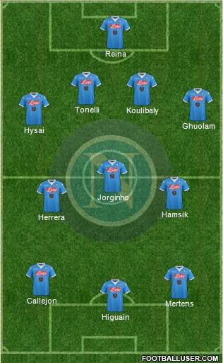 Napoli Formation 2016