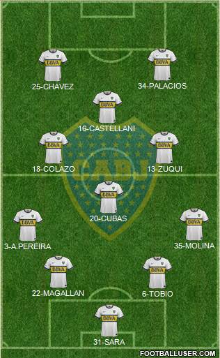 Boca Juniors Formation 2016