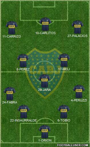 Boca Juniors Formation 2016