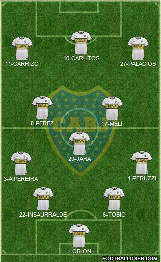 Boca Juniors Formation 2016
