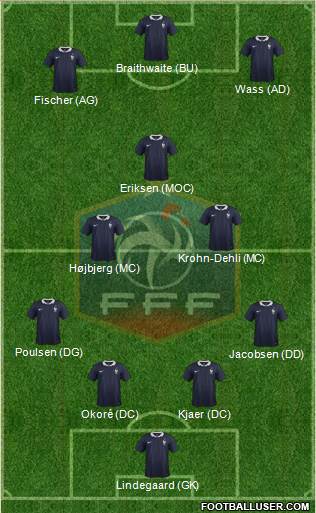 France Formation 2016