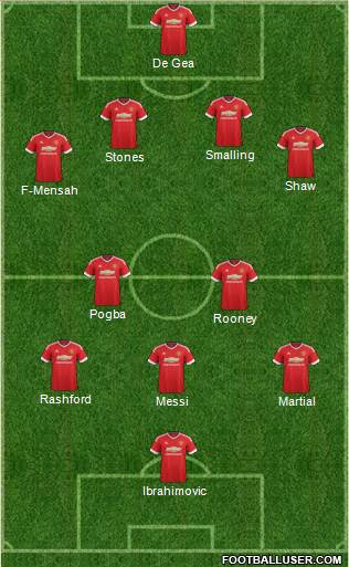 Manchester United Formation 2016