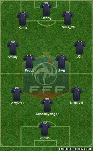 France Formation 2016