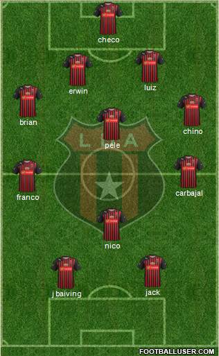 Liga Deportiva Alajuelense football formation