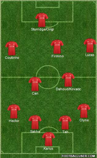 Liverpool Formation 2016