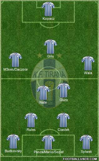 KF Tirana Formation 2016
