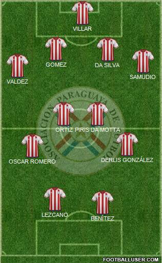 Paraguay Formation 2016