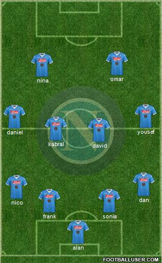 Napoli Formation 2016