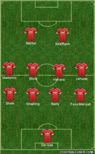 Manchester United Formation 2016