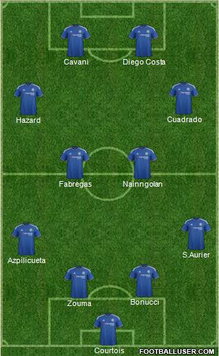 Chelsea Formation 2016