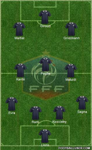 France Formation 2016