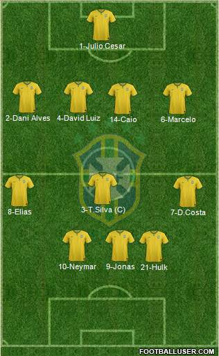 Brazil Formation 2016