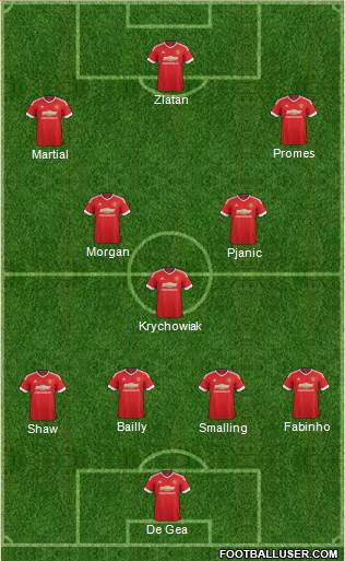 Manchester United Formation 2016