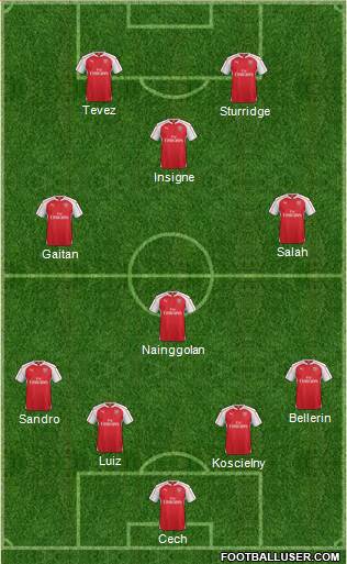 Arsenal Formation 2016