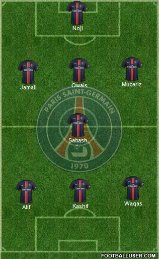 Paris Saint-Germain Formation 2016