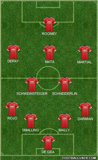 Manchester United Formation 2016