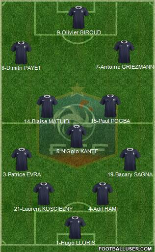 France Formation 2016