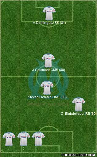 Olympique de Marseille Formation 2016